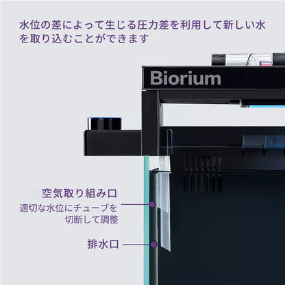 Biorium 水替えアシスト